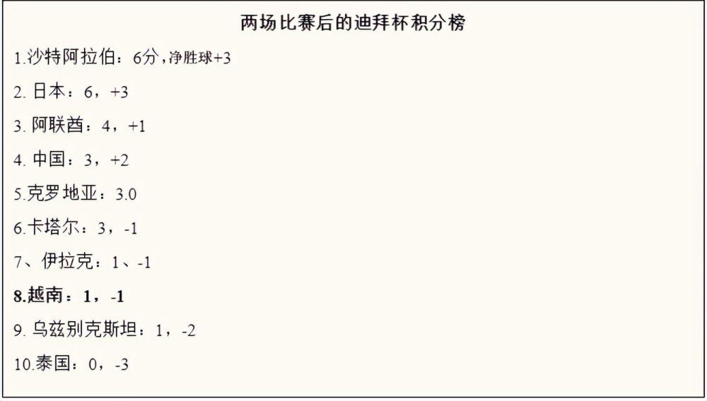 蒙扎过去6个主场赛事2胜4平保持不败，球队在主场的表现值得肯定。